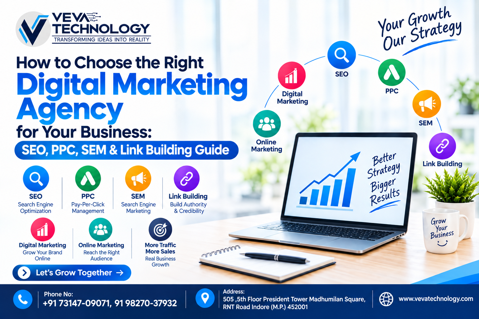  Get Professional Digital Marketing Services from Veva Technology