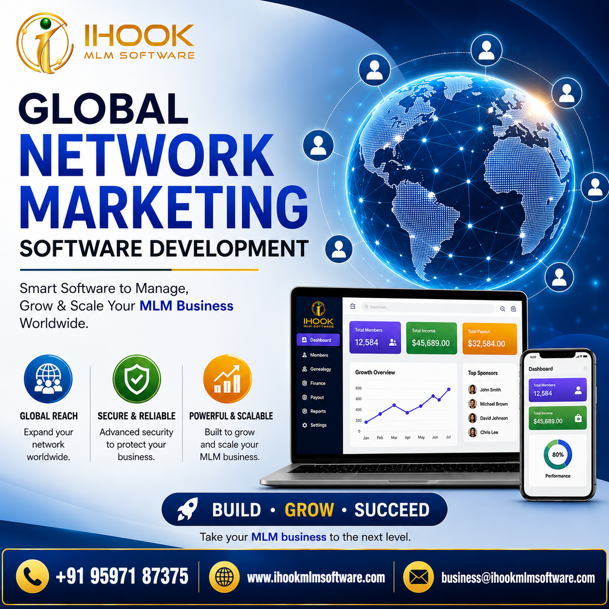  Best Network Marketing Software for Building a Scalable Business