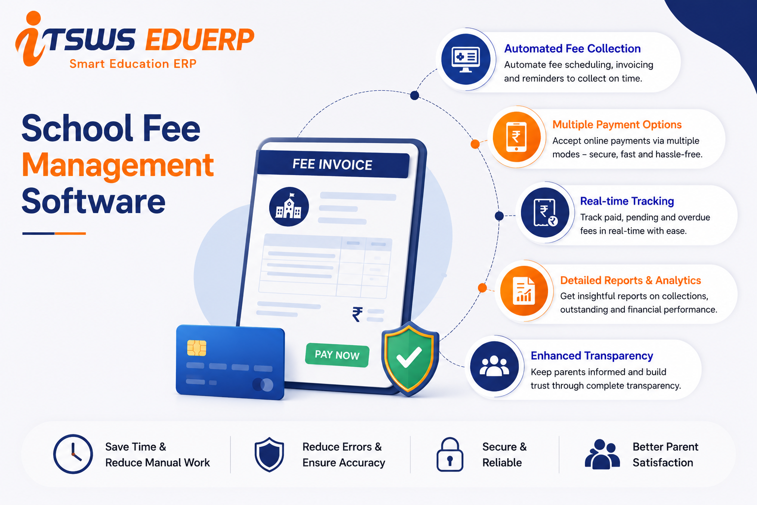  Simplify Fee Collections with Automated School Fees Management System