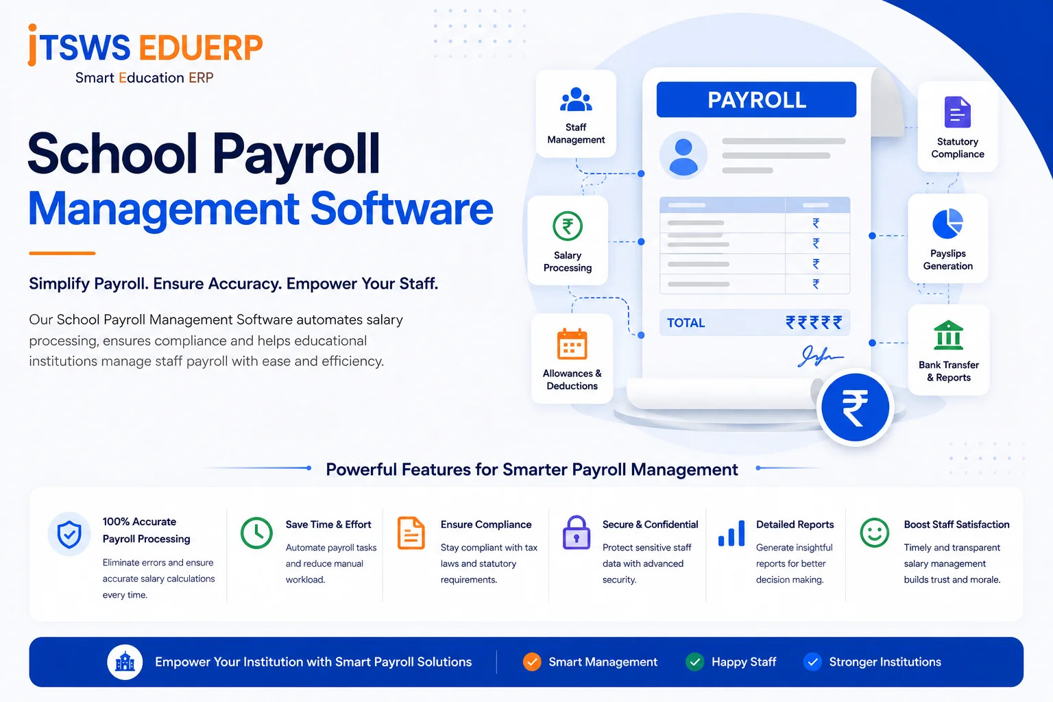  Ensure Timely & Accurate Salary Processing with School Payroll Software