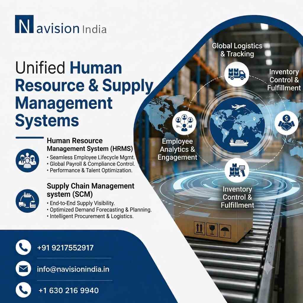  HRMS Software for Better Workforce Coordination