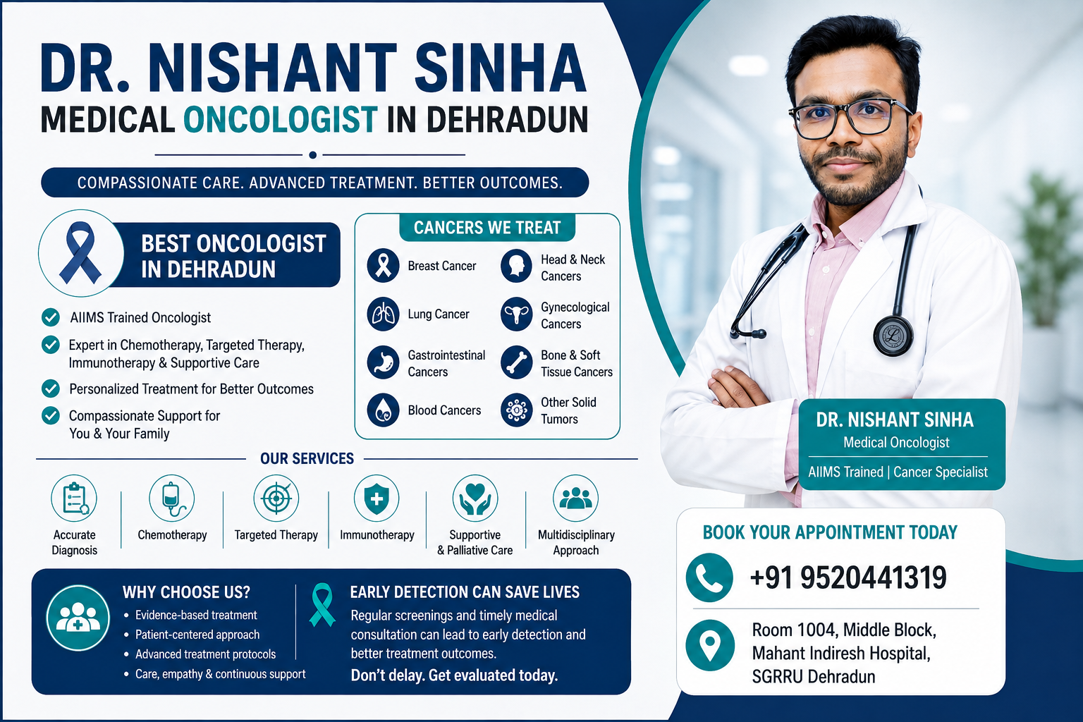  How Can You Find the Right Cancer Doctor in Dehradun?