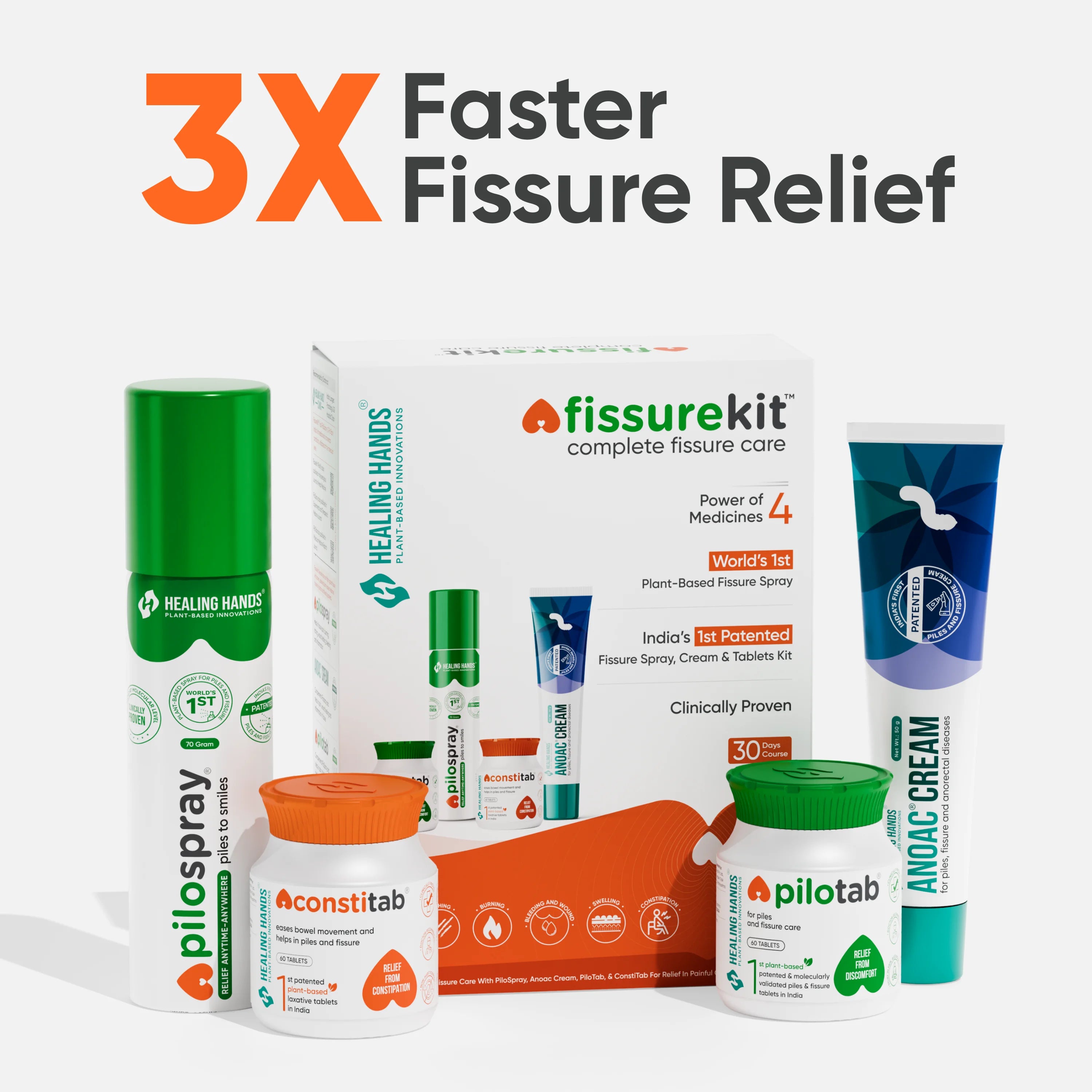  FissureKit 30-Day Anal Fissure Treatment Care Kit