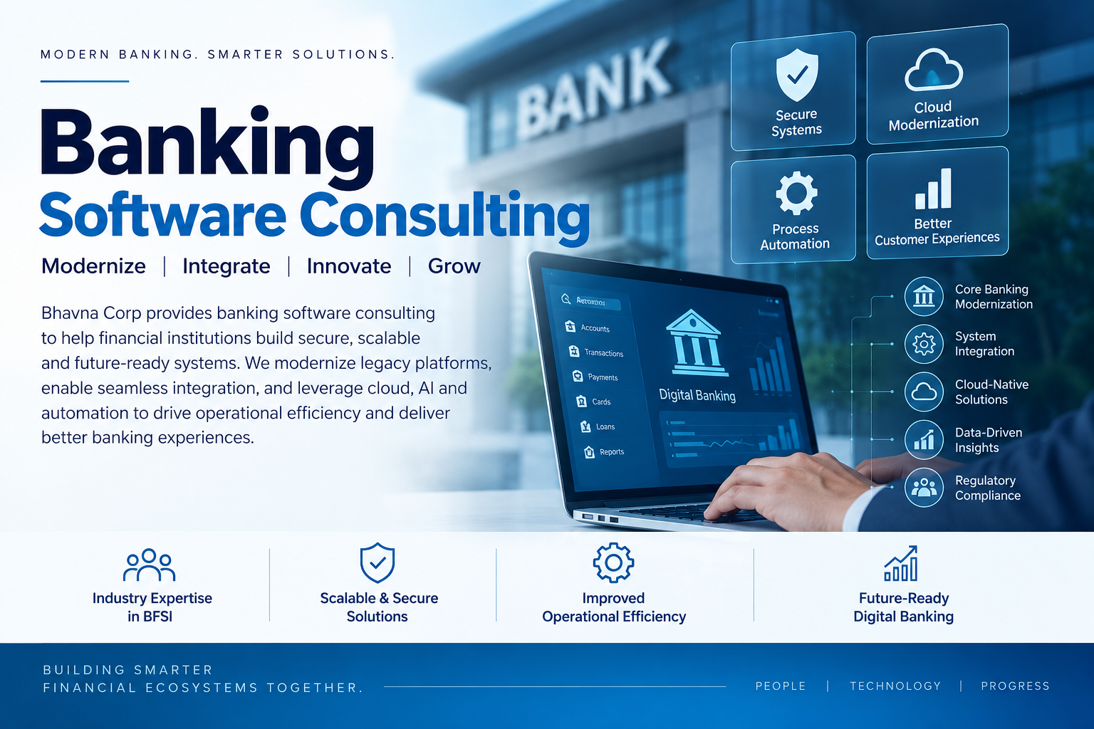  Banking Software Consulting | Bhavna Corp
