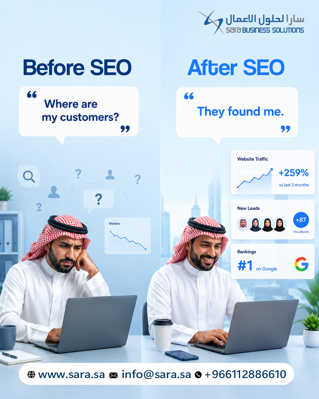  Unlock Your Online Potential with Sara's SEO Services