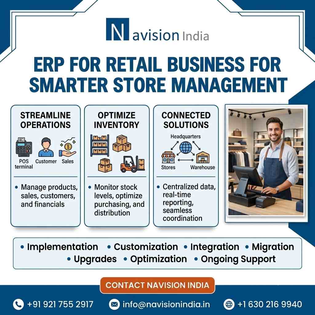  ERP For Retail Business for Efficient Business Growth