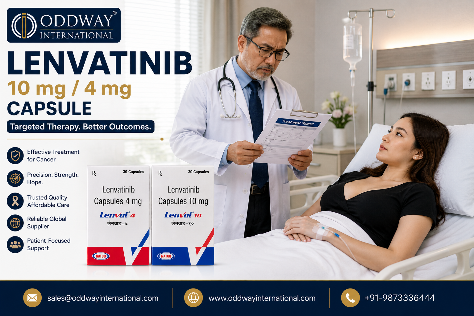  Explore Lenvatinib Price Philippines for Your Wholesale Needs - Oddway