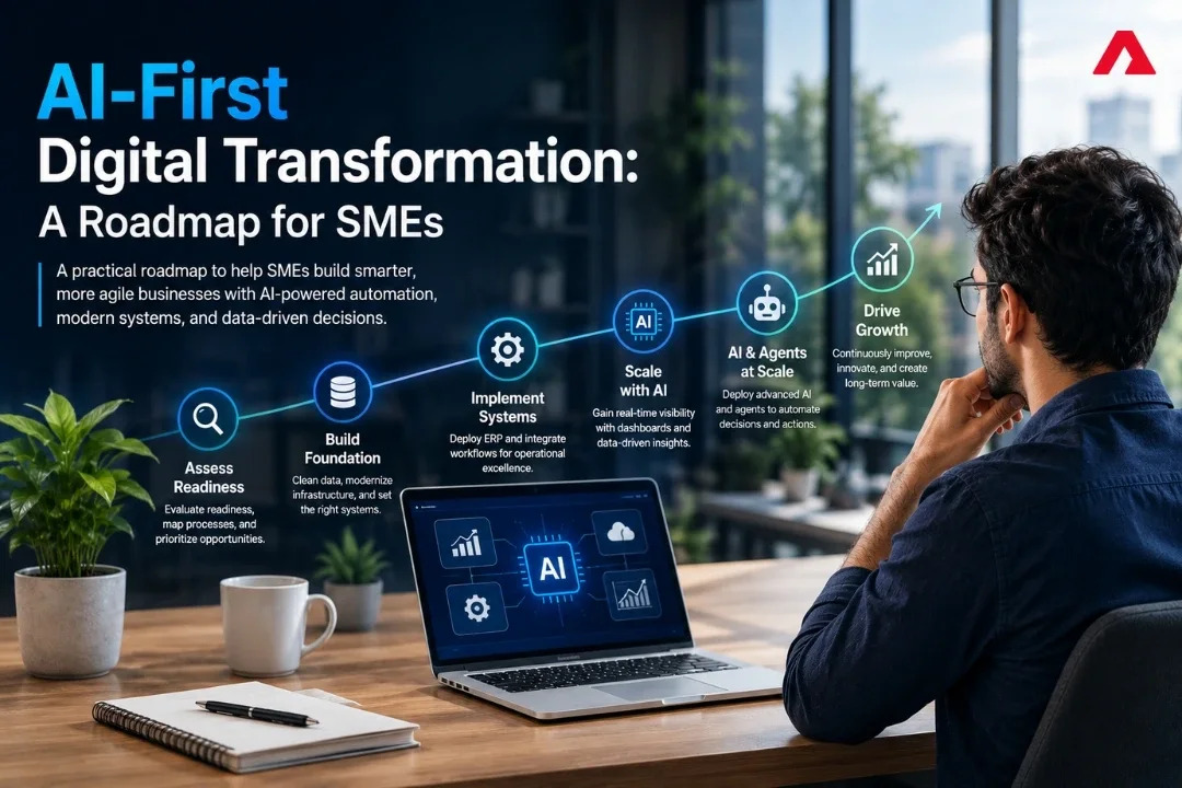  AI-First Digital Transformation Roadmap for SMEs in 2026: A Guide