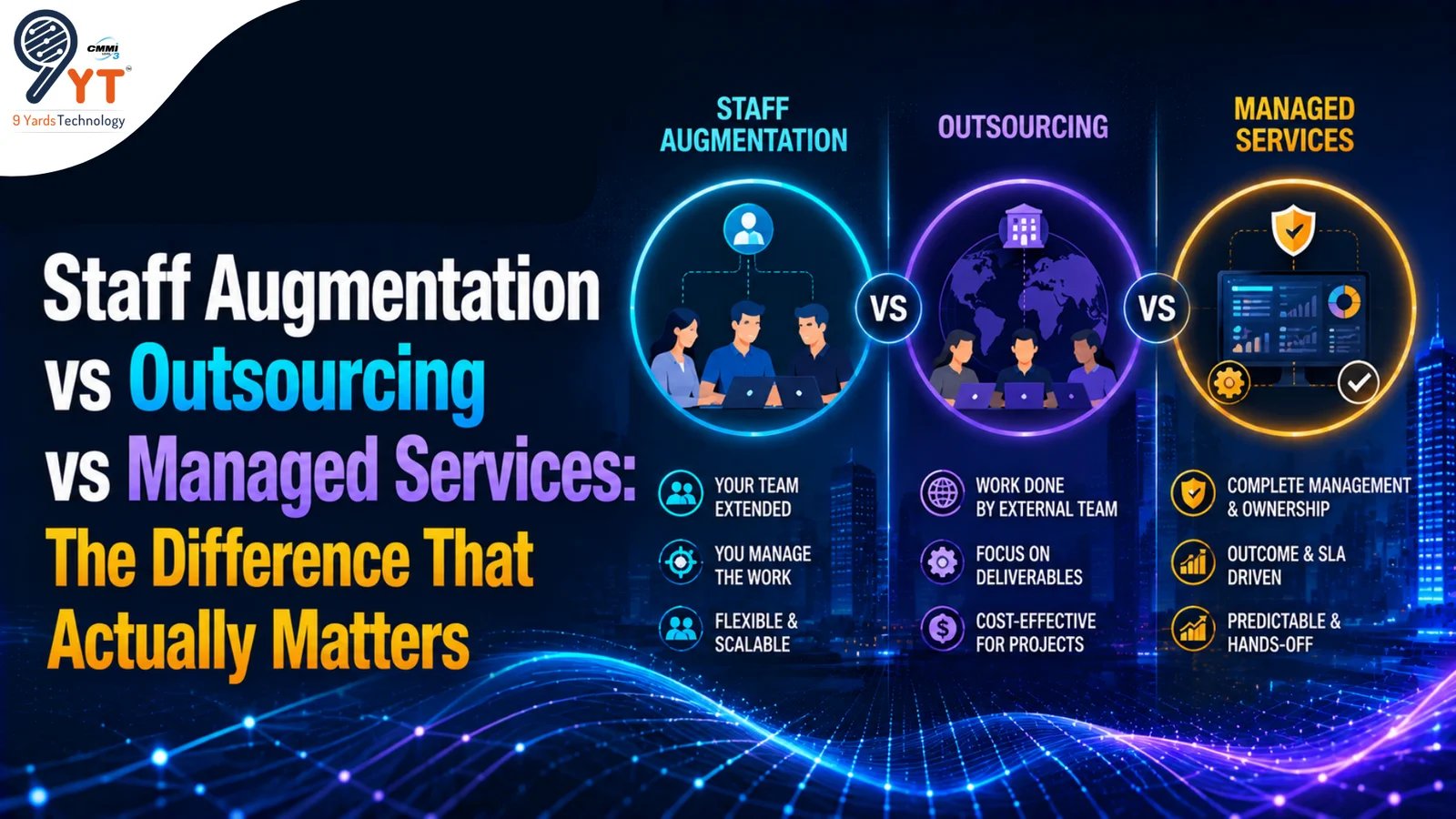  Staff Augmentation vs Outsourcing for Tech Expansion