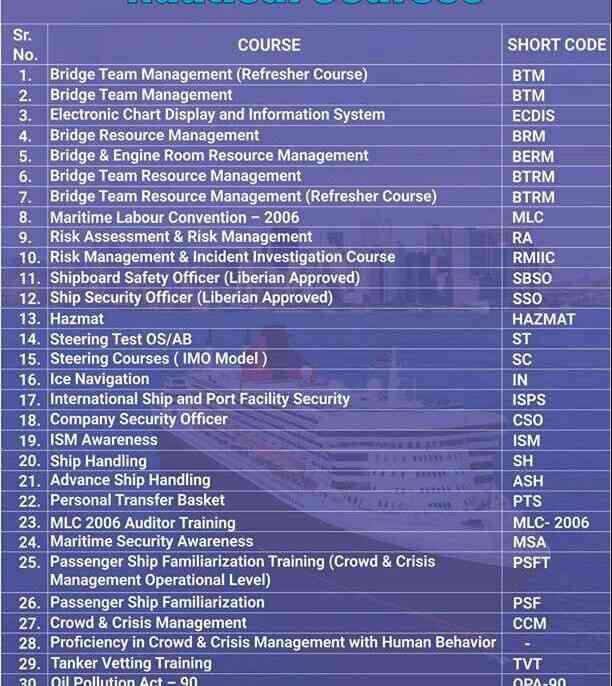  FFLB FRB OLC Marine Safety Course India Fast Rescue Boat Training