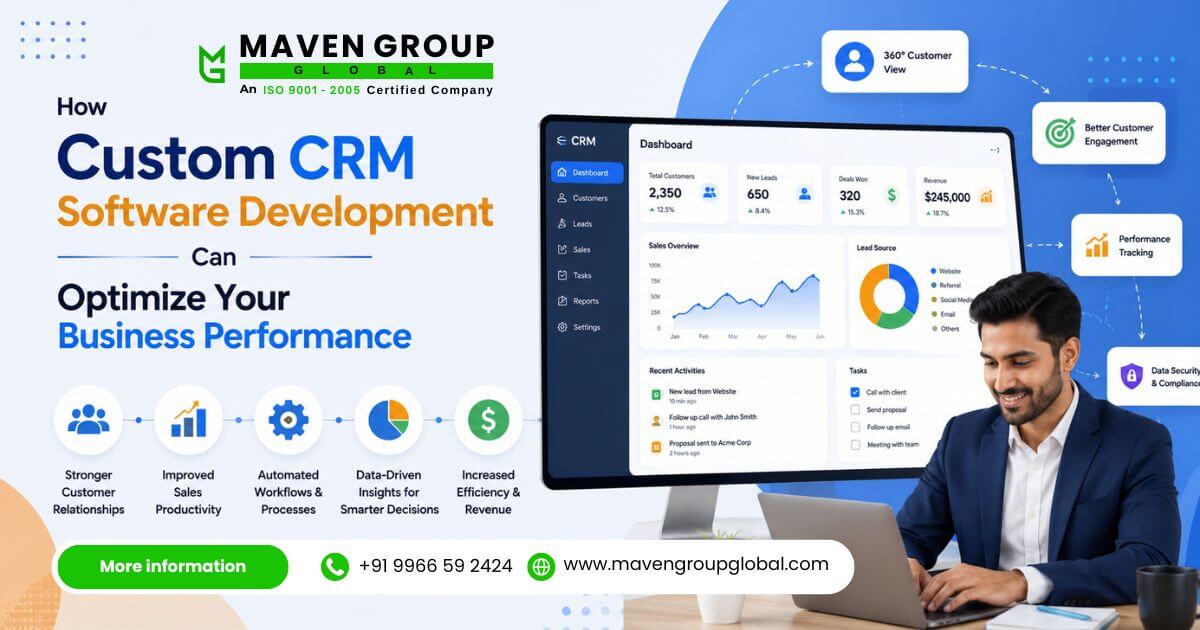  How Custom CRM Software Development Can Optimize Your Business Performance