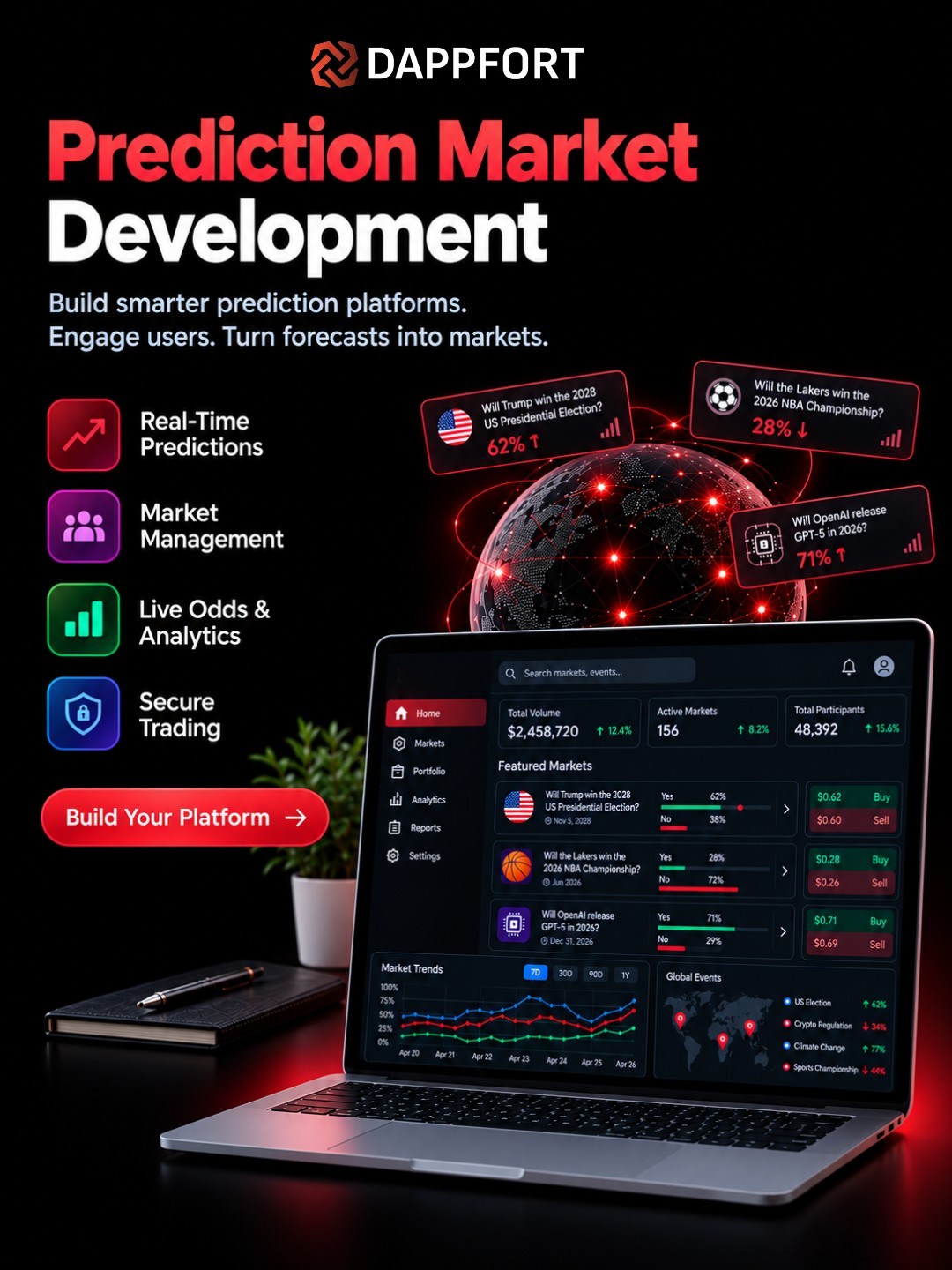  From Idea to Launch: End-to-End Prediction Marketplace Development with Blockchain Automation