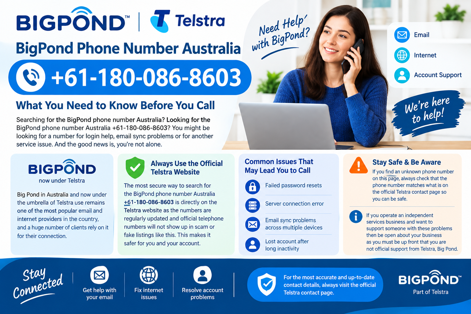  BigPond Phone Number Australia +61-180-086-8603 - What You Need to Know Before You Call