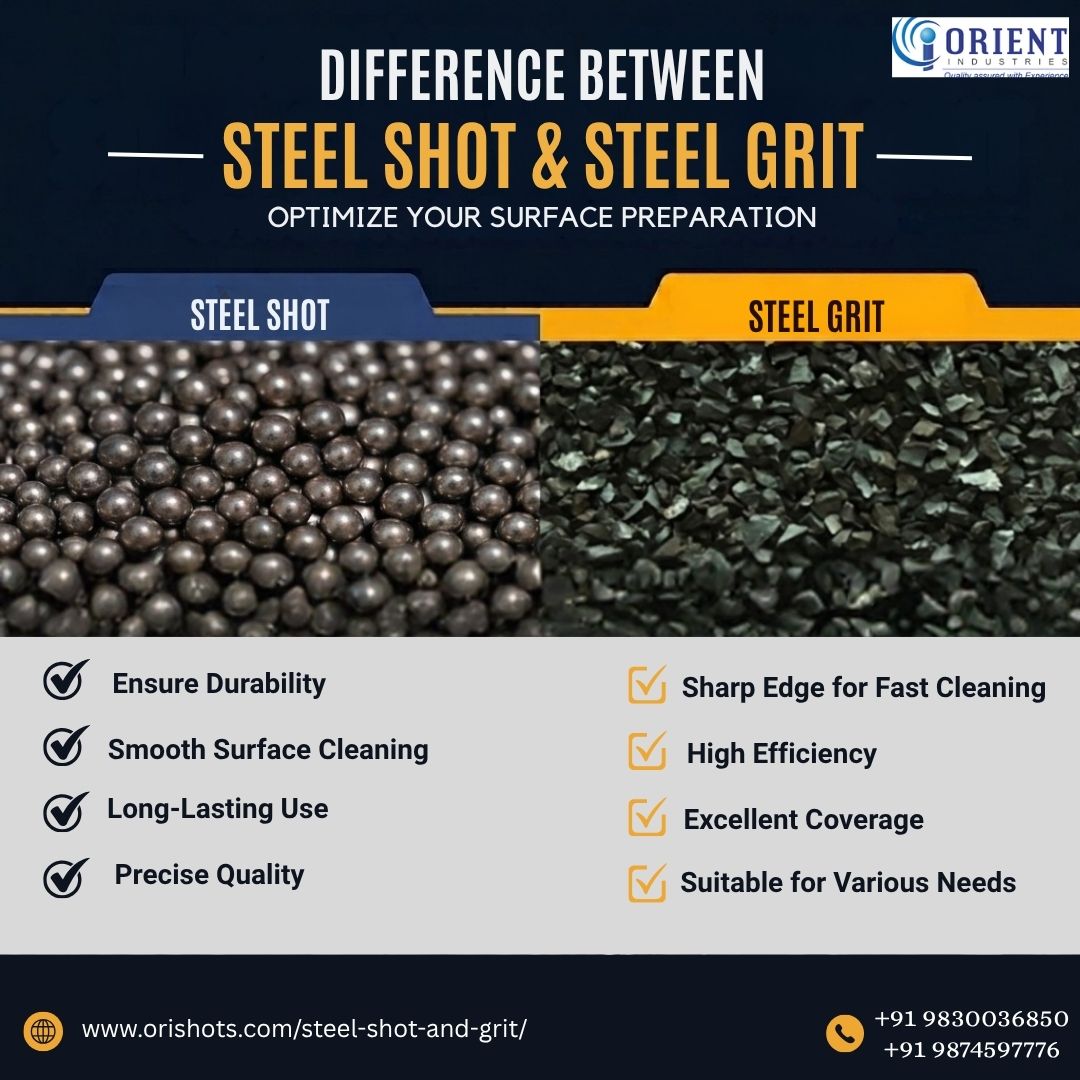  Buy Steel Shot and Grit for Surface Cleaning | Orient Industries