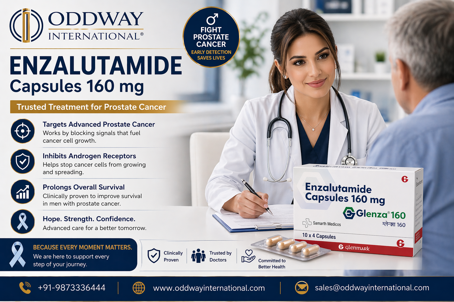  Explore Enzalutamide 160 mg Price for Canada Importers - Oddway