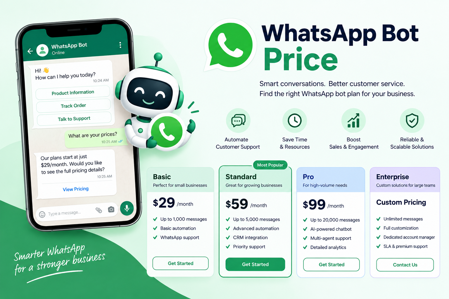  Best Whatsapp Chat Bot | buy chatbot