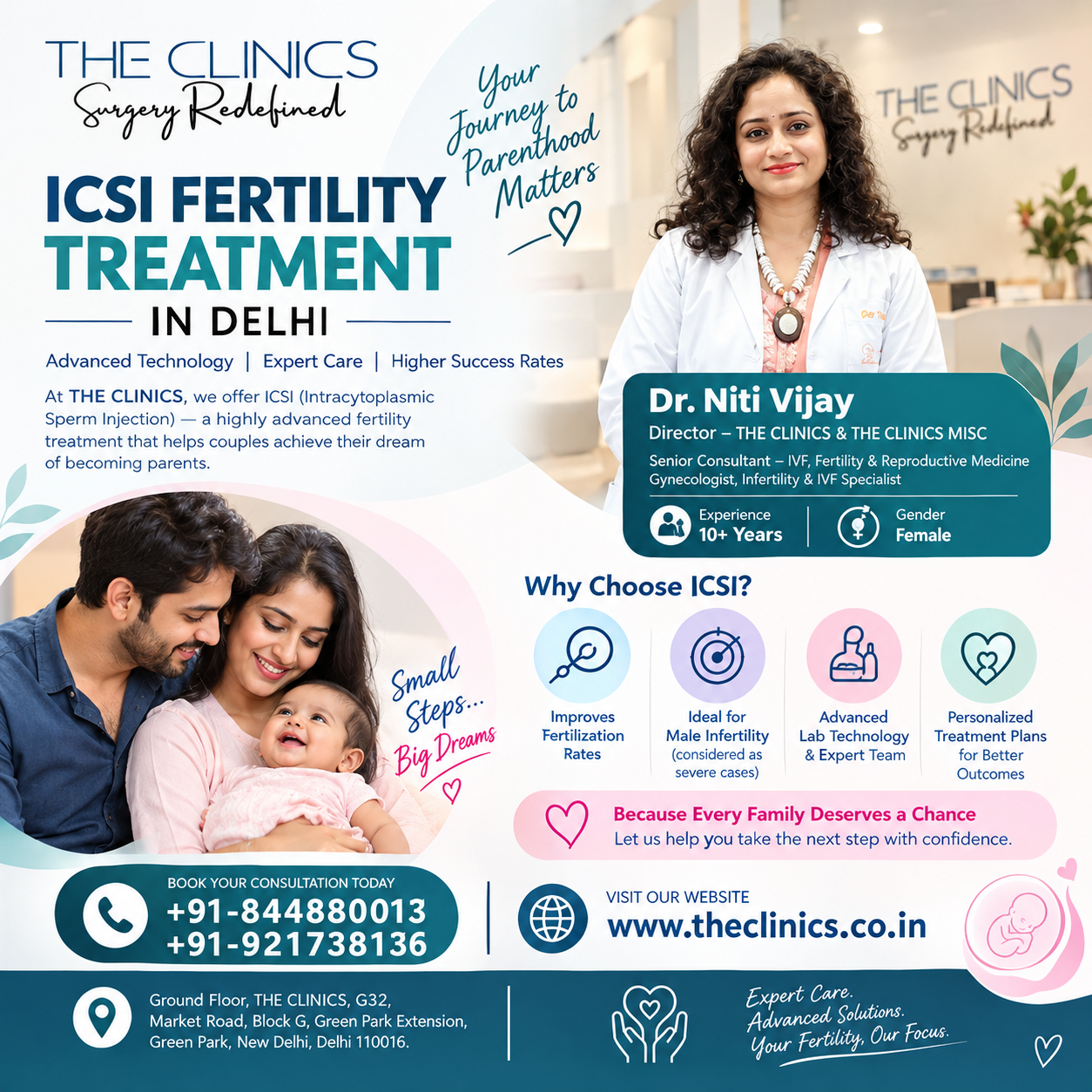  ICSI Fertility Treatment in Delhi | Personalized IVF Care