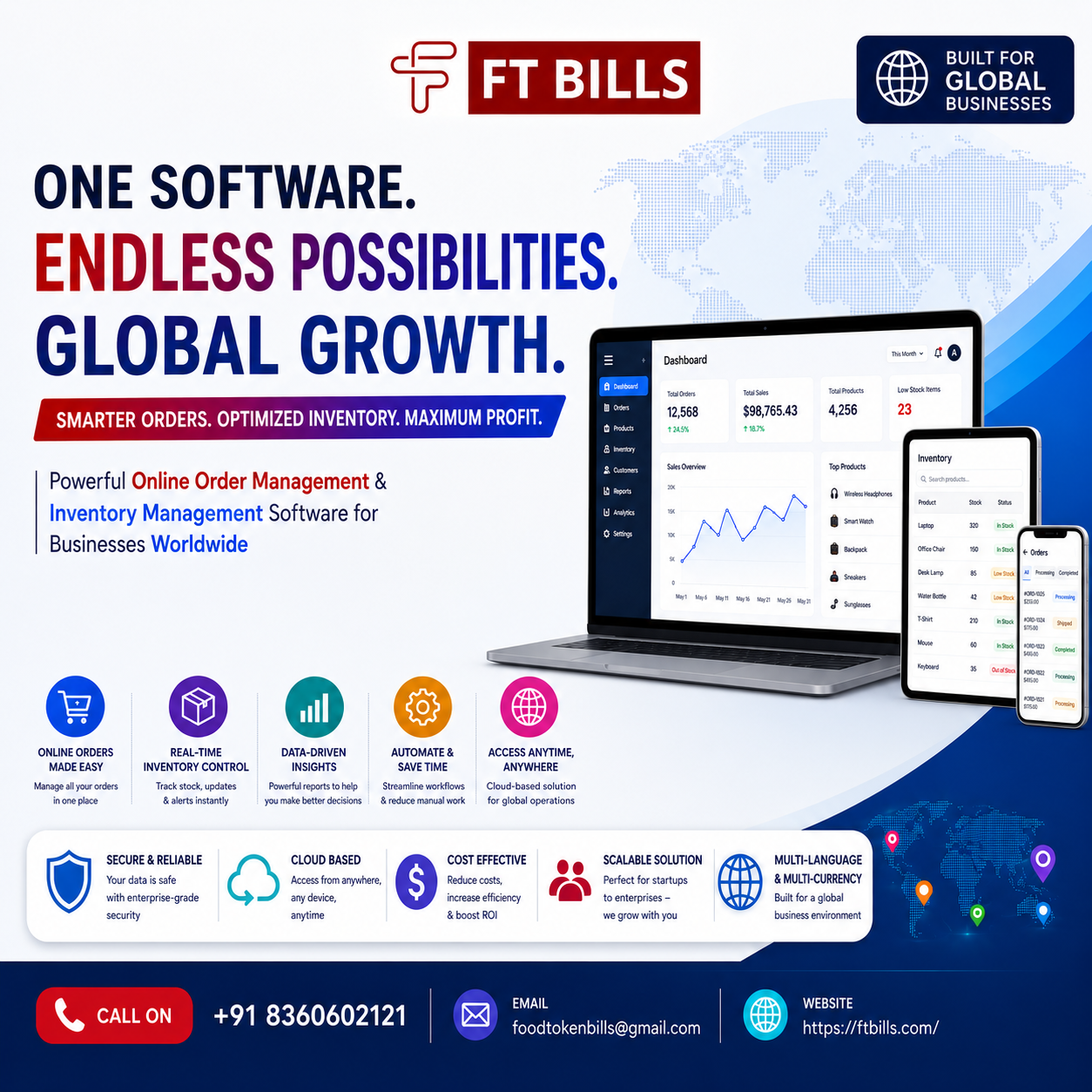 Best Pos Software For Restaurant In India