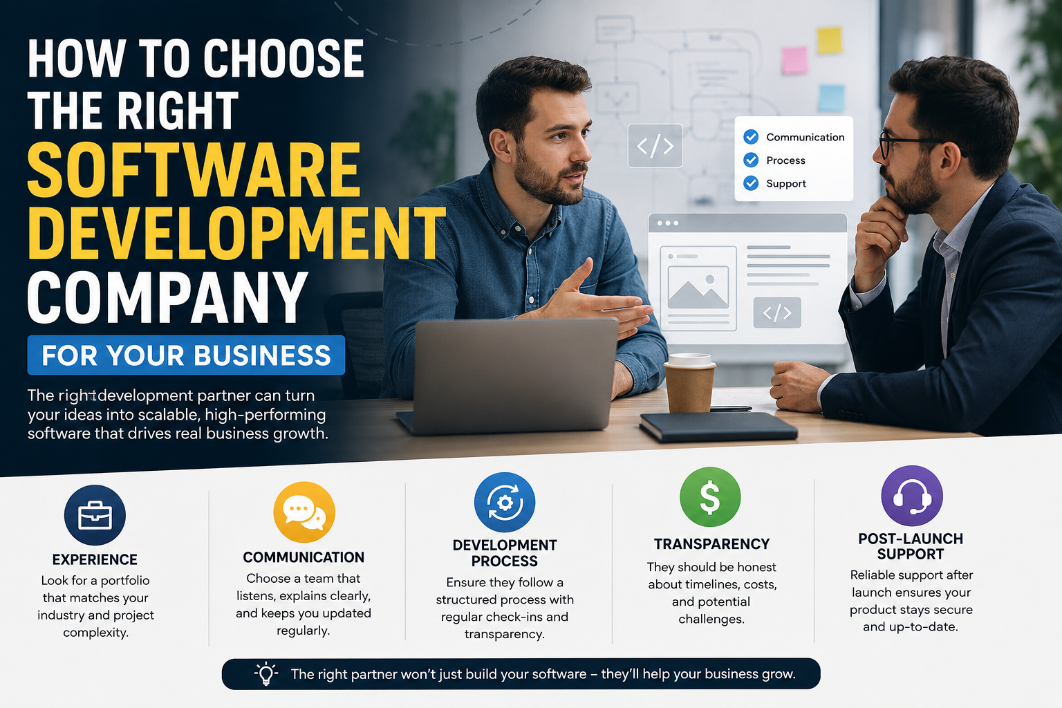  Build Custom Business Applications with Expert Developers
