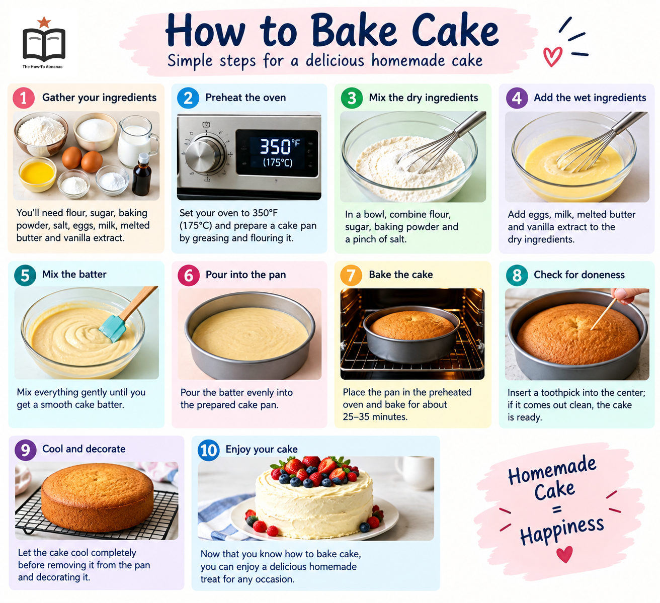  How to Bake Cake