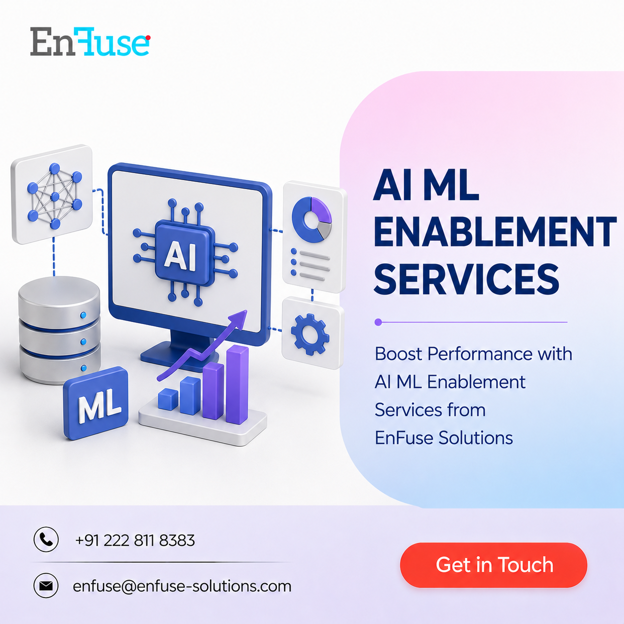  Boost Performance with AI ML Enablement Services from EnFuse Solutions