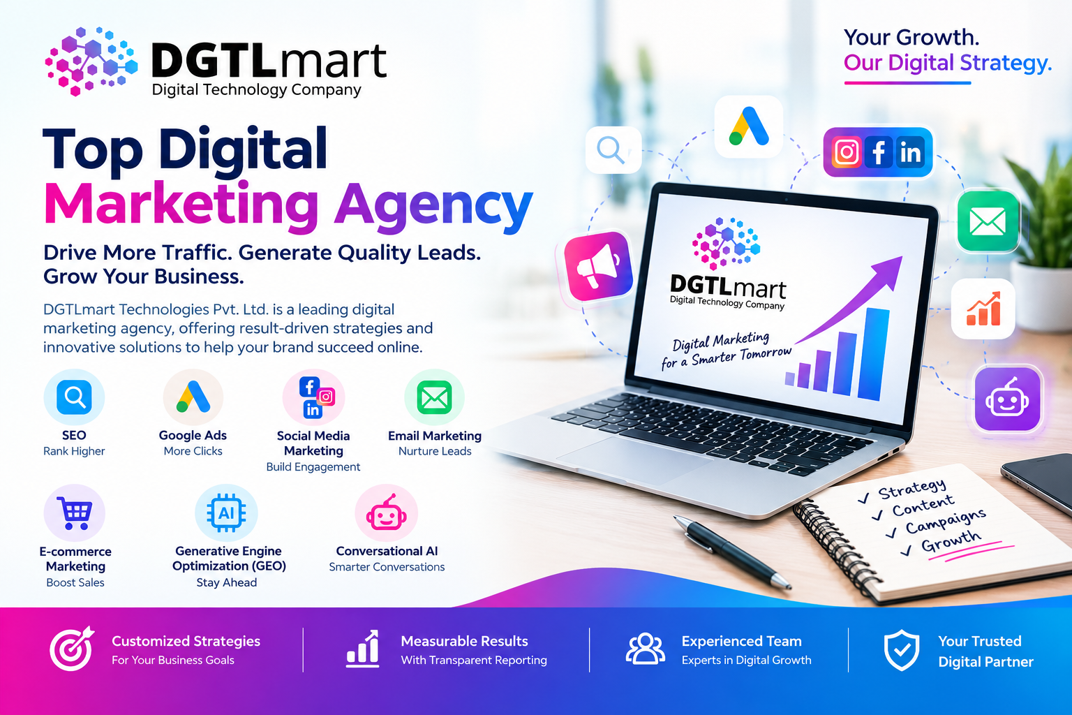  Digital Marketing Consultant | Expert Strategies for Online Growth