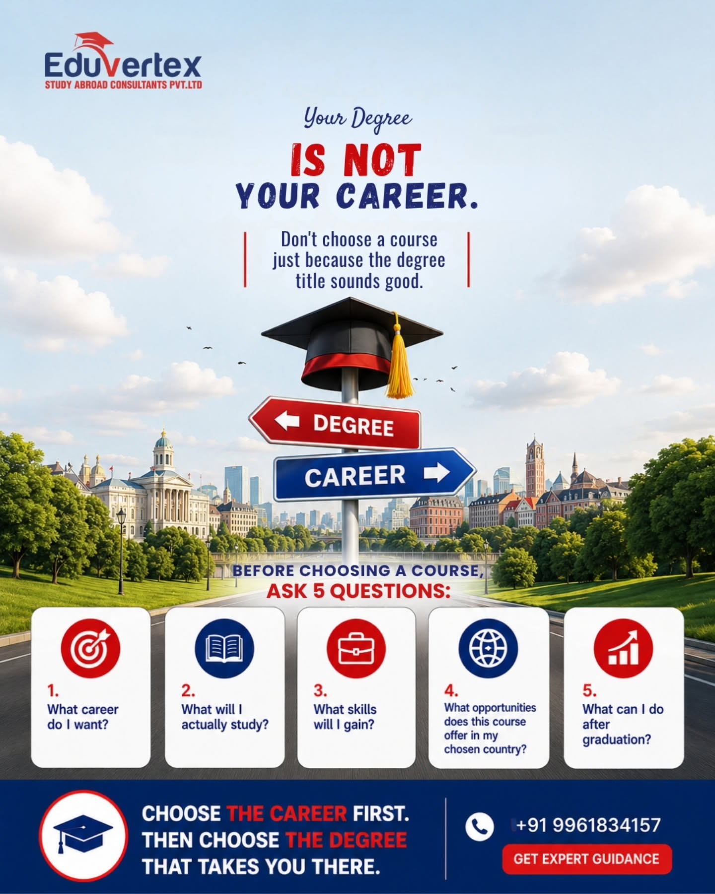  Study Abroad Consultants in Trivandrum – Admissions & Visa Support