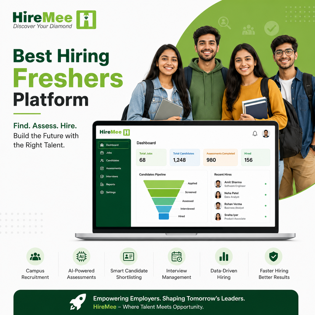  Best Hiring Freshers Platform