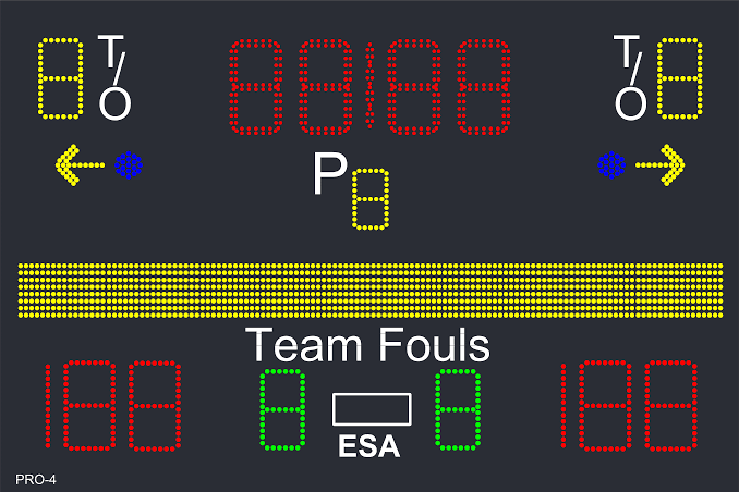  Netball Scoreboard Australia: Reliable Scoreboards for Every Game