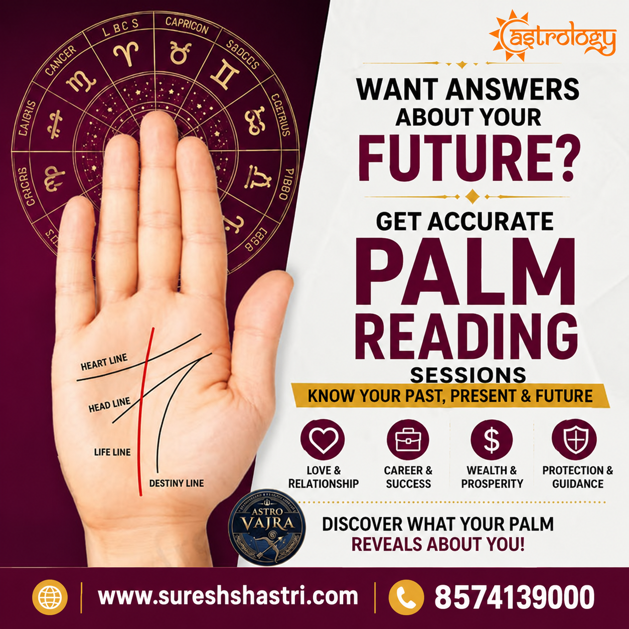  Palm Astrology for female - Love, Career and Life Lines | Suresh Shastri