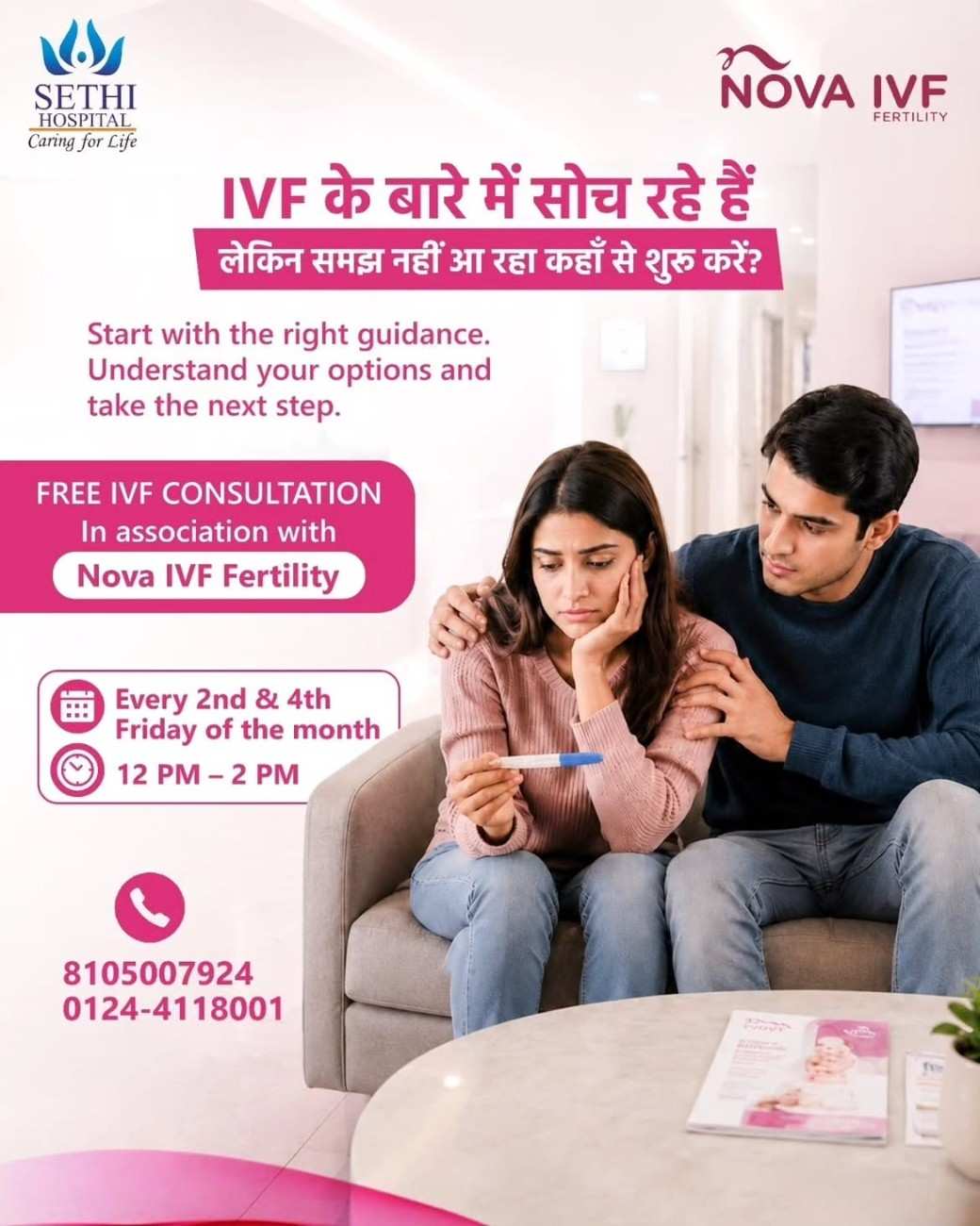  Gynaecologist in Gurgaon