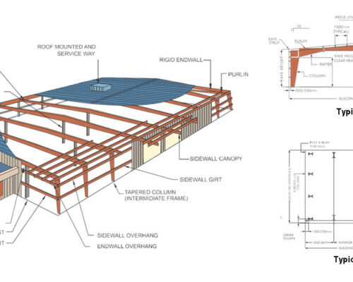  PEB Structure UAE – Reliable Pre-Engineered Building Solutions