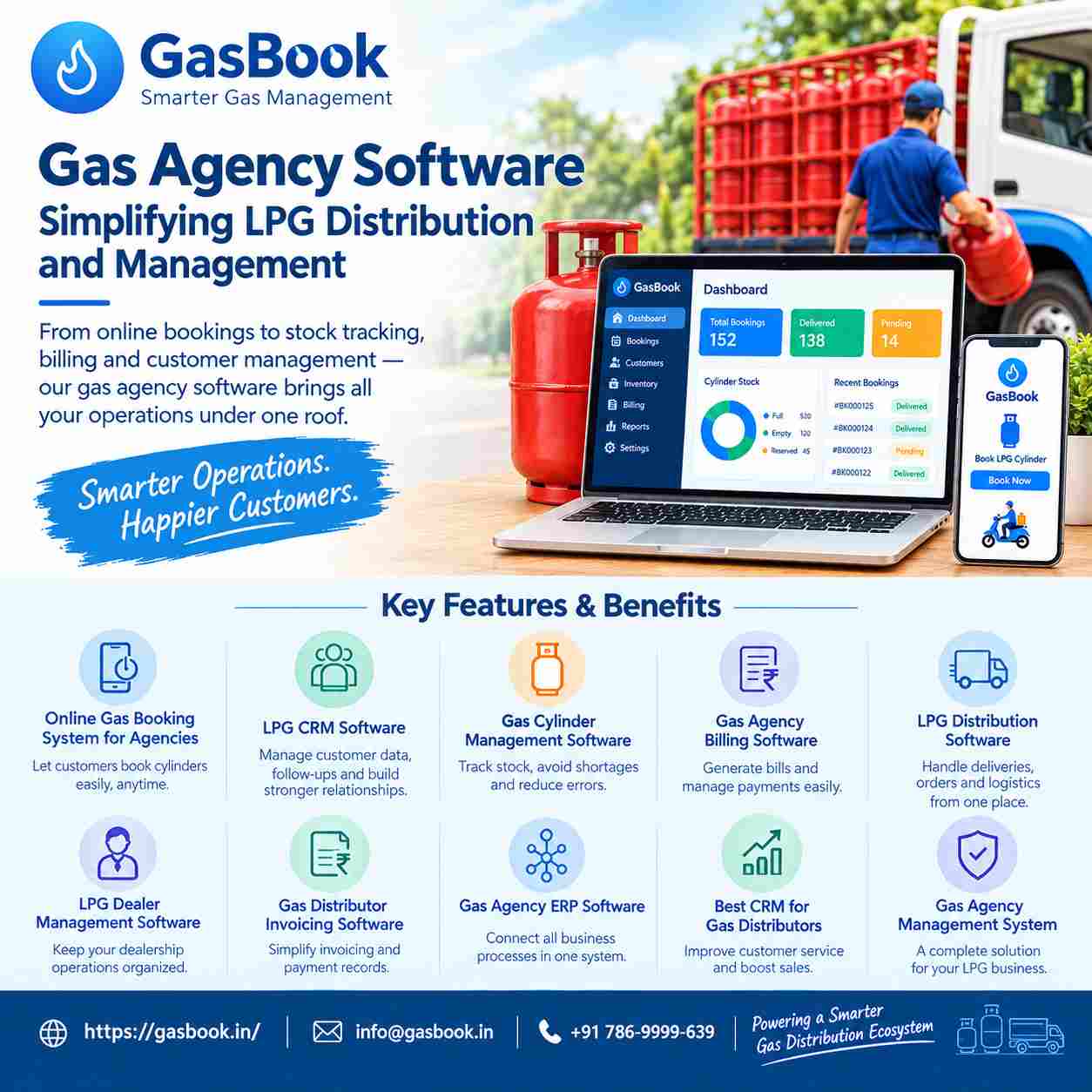  Gas Agency Software: Simplifying LPG Distribution and Management