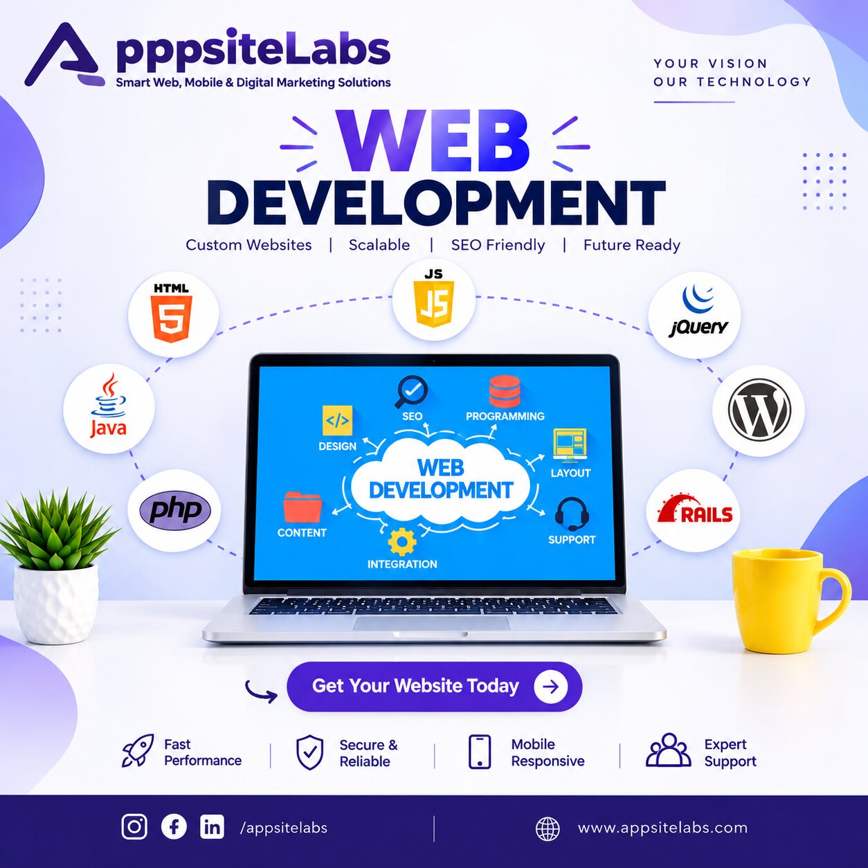  Web Development Company in Delhi Websites Built for Growth