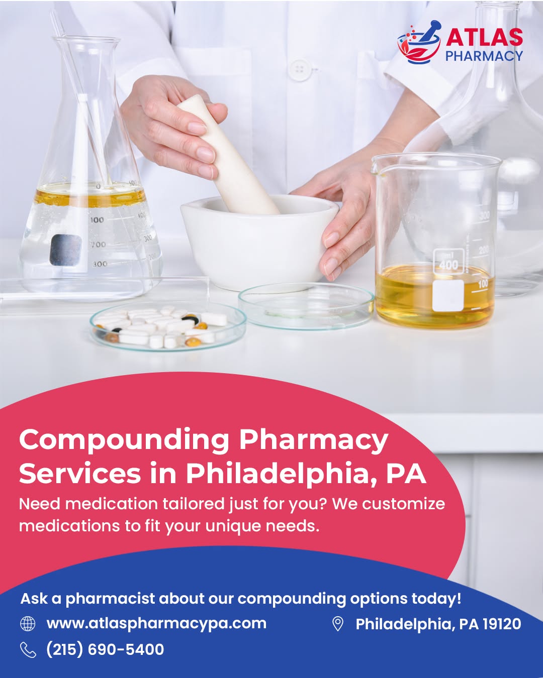  Compounding Pharmacy Services in Philadelphia, PA