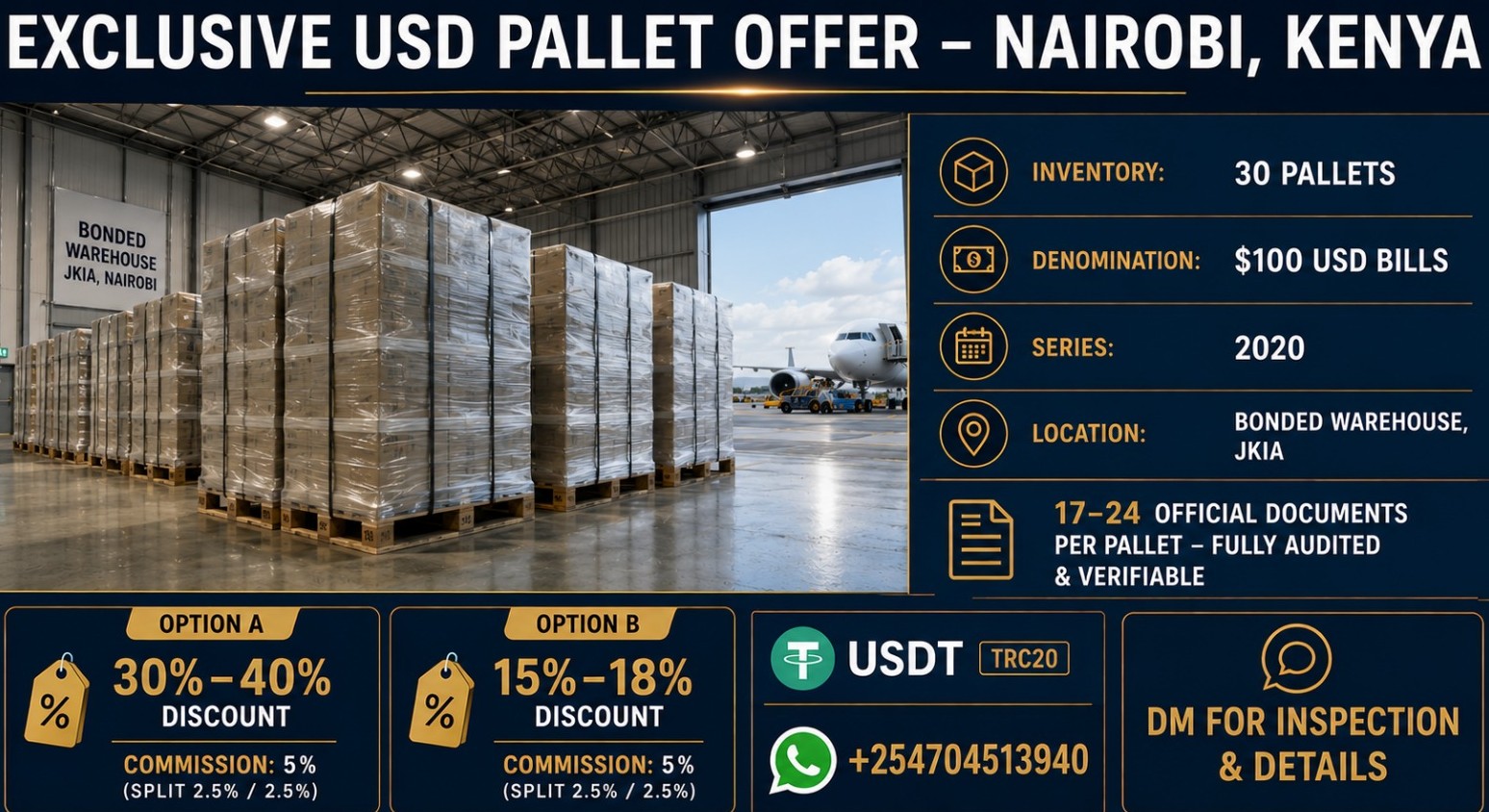  INTERNATIONAL USD ACQUISITION OPPORTUNITY — KENYA