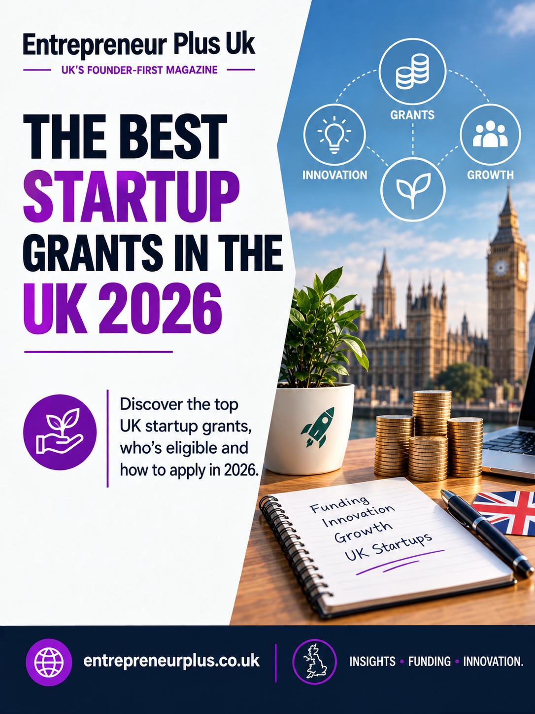  The Best Startup Grants in the UK 2026