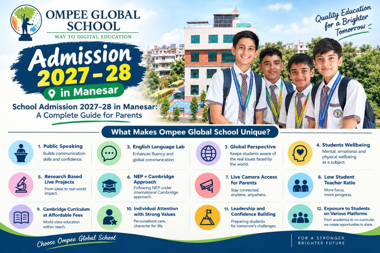  School Admission 2027–28 in Manesar | Ompee Global School