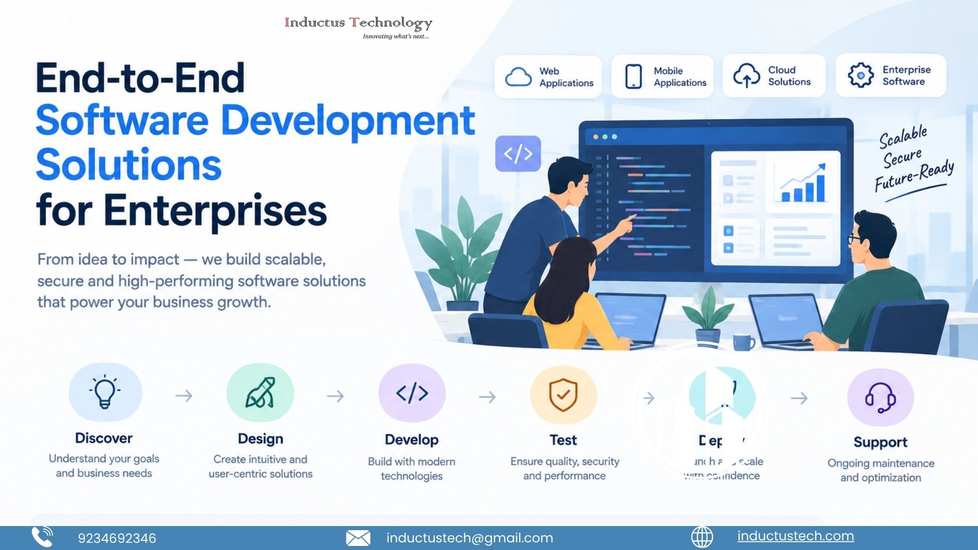  End-to-end software development solutions for enterprises