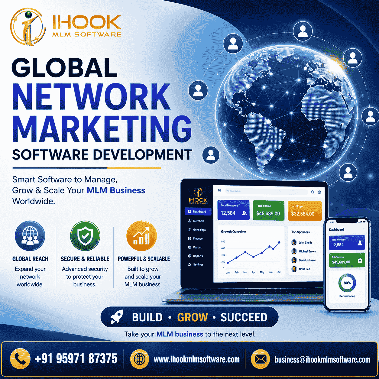  Manage Your Growing Sales Network with Powerful Marketing Software