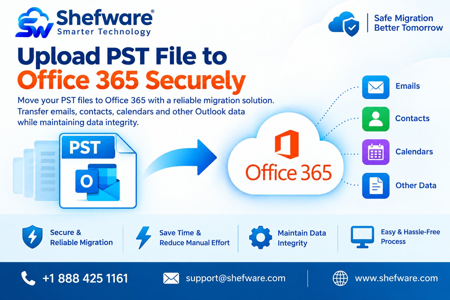  Upload PST File to Office 365 Securely