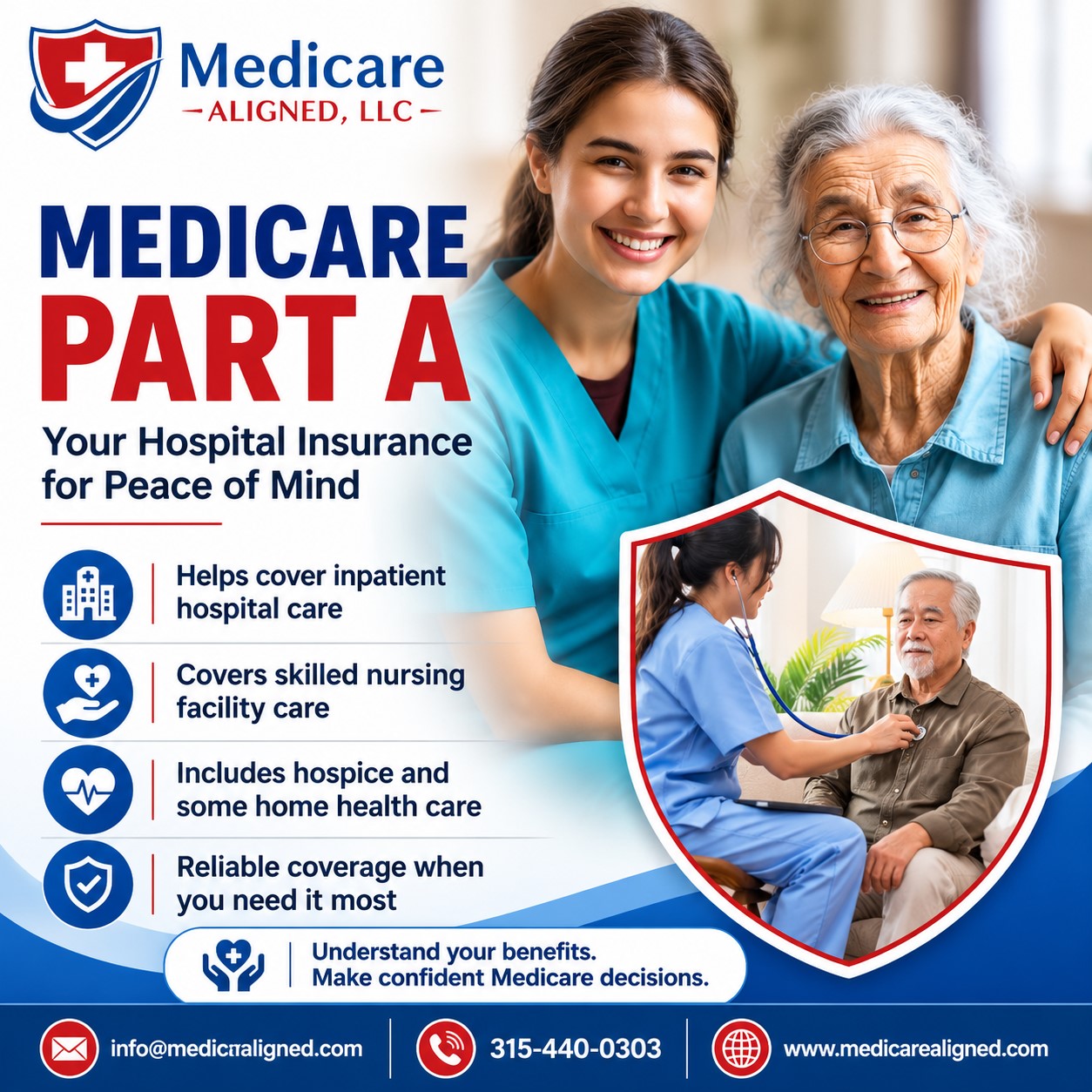  Medicare Part A What Does It Cover