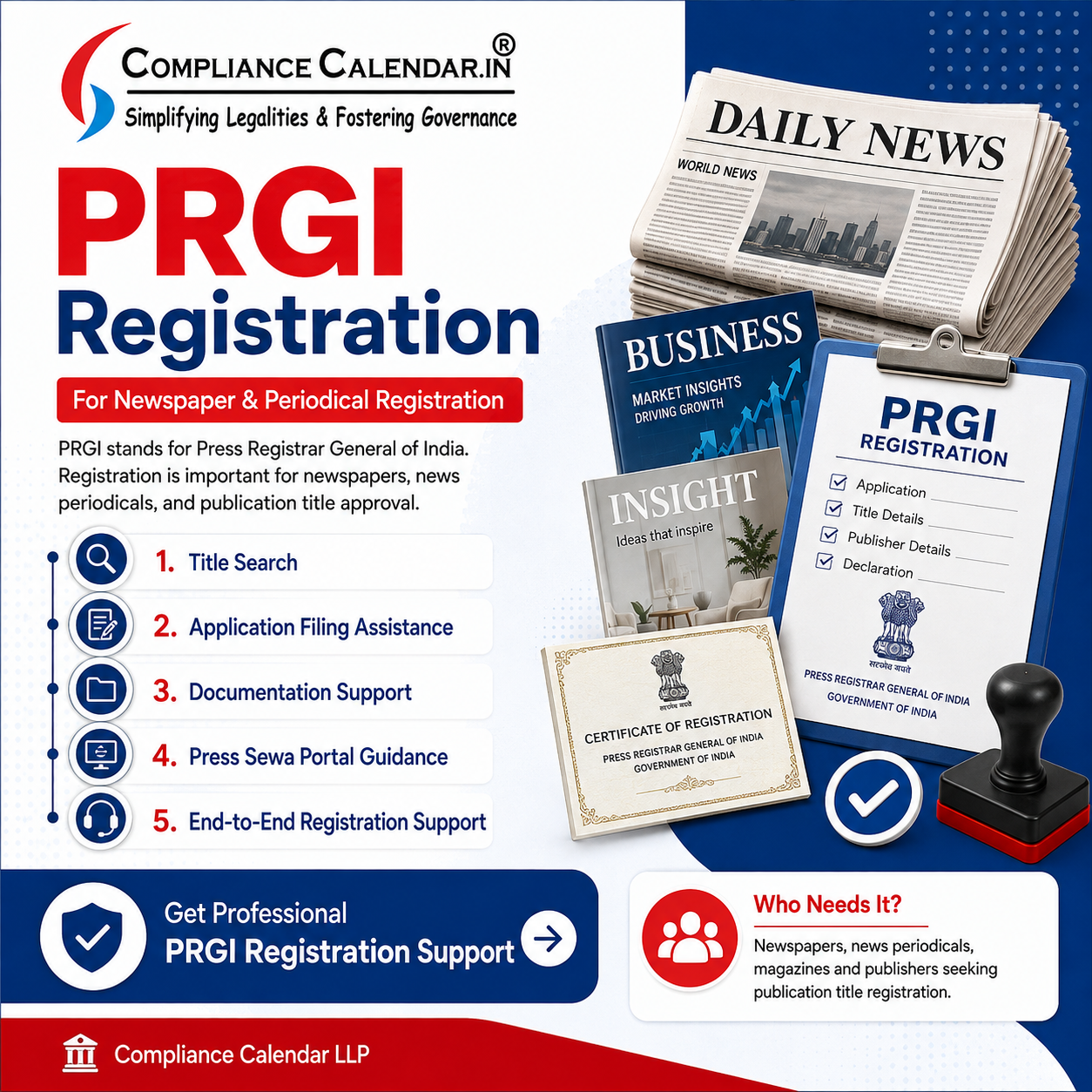  PRGI Registration Online for Newspaper & Digital Publishers | Compliance Calendar LLP