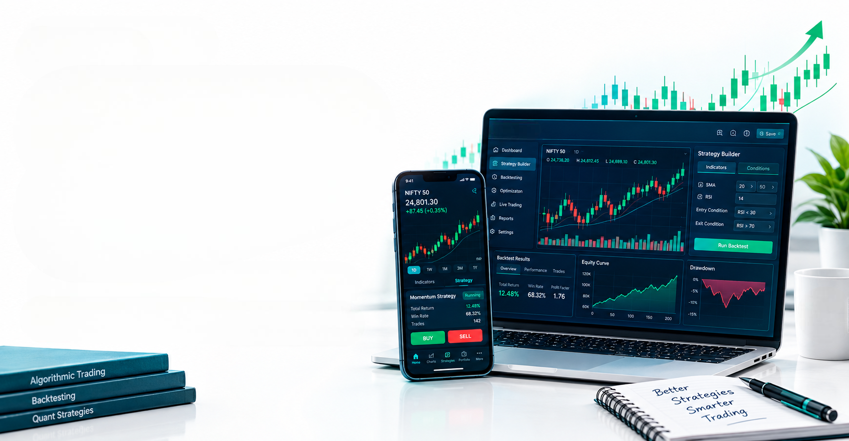  Retail Algo Strategies
