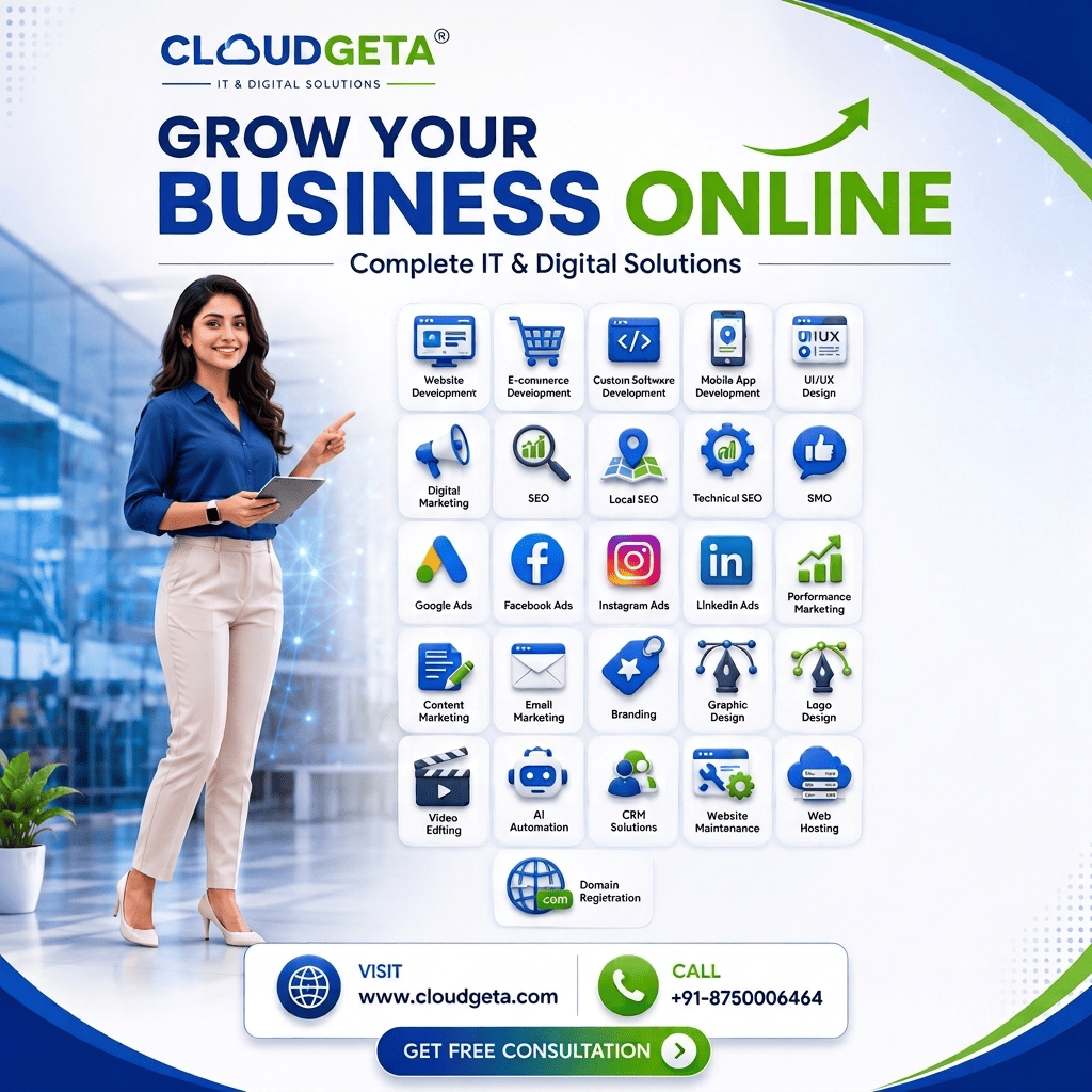  All-in-One Digital Marketing Agency for ROI-Focused Growth