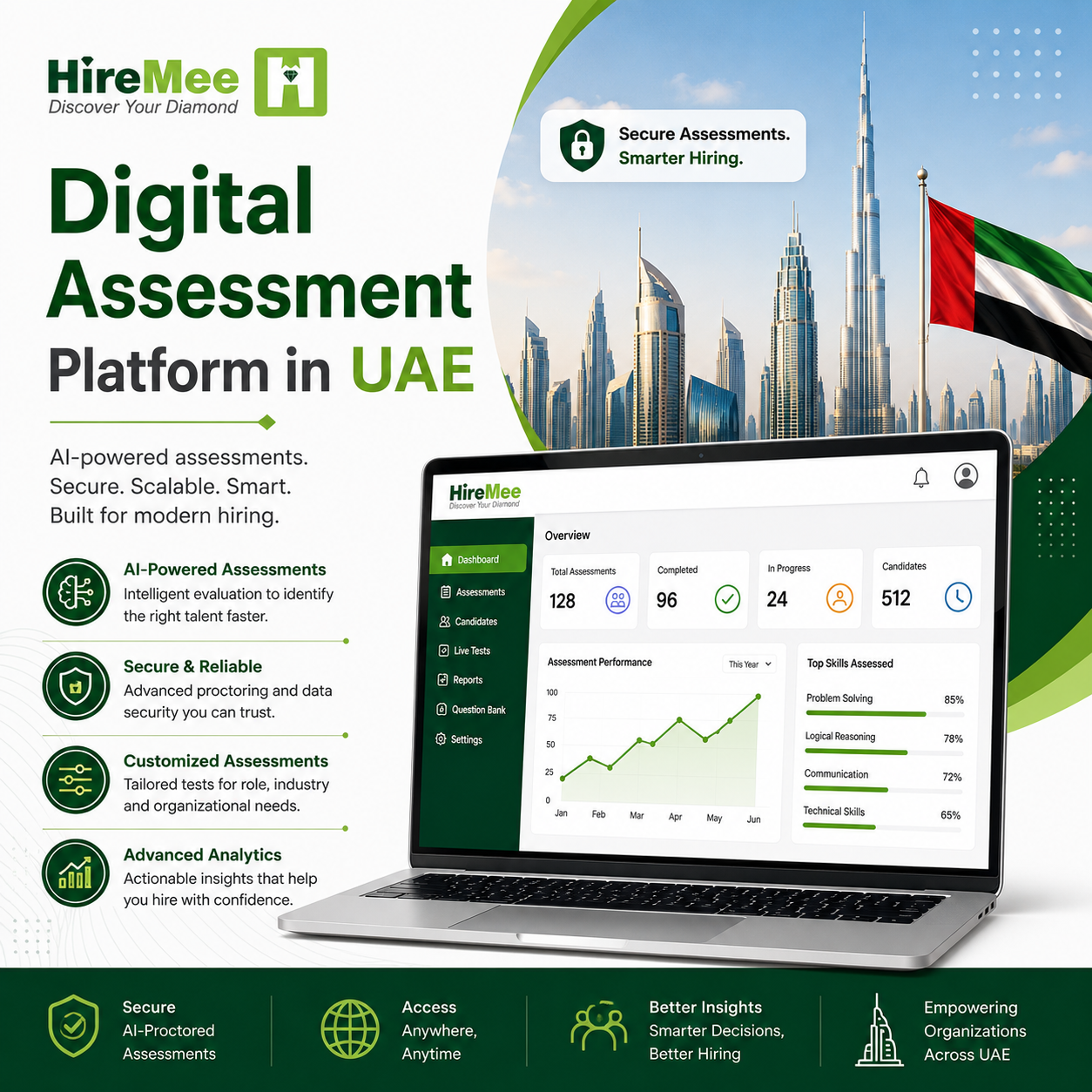  Digital Assessment Platform in UAE
