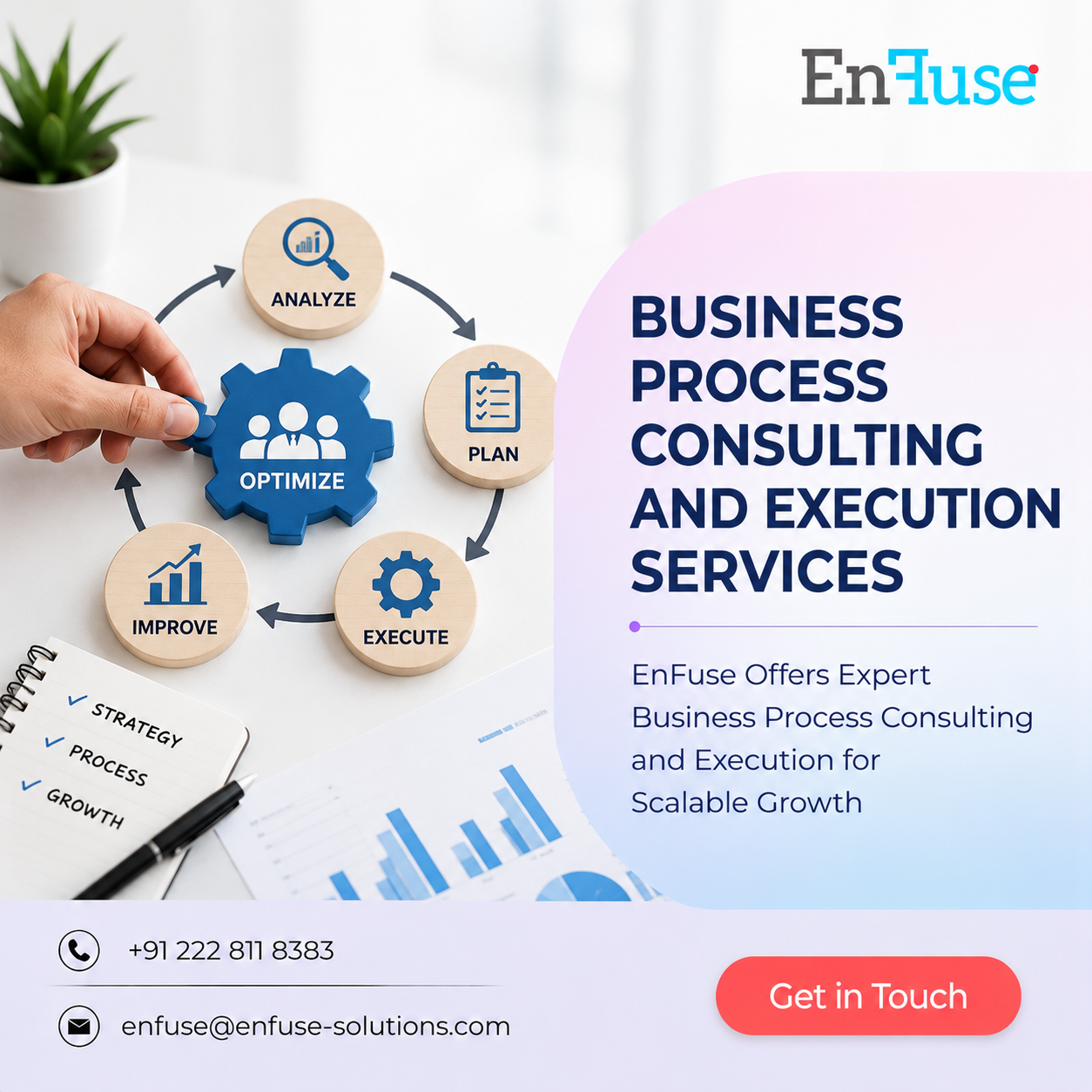 EnFuse Offers Expert Business Process Consulting and Execution for Scalable Growth