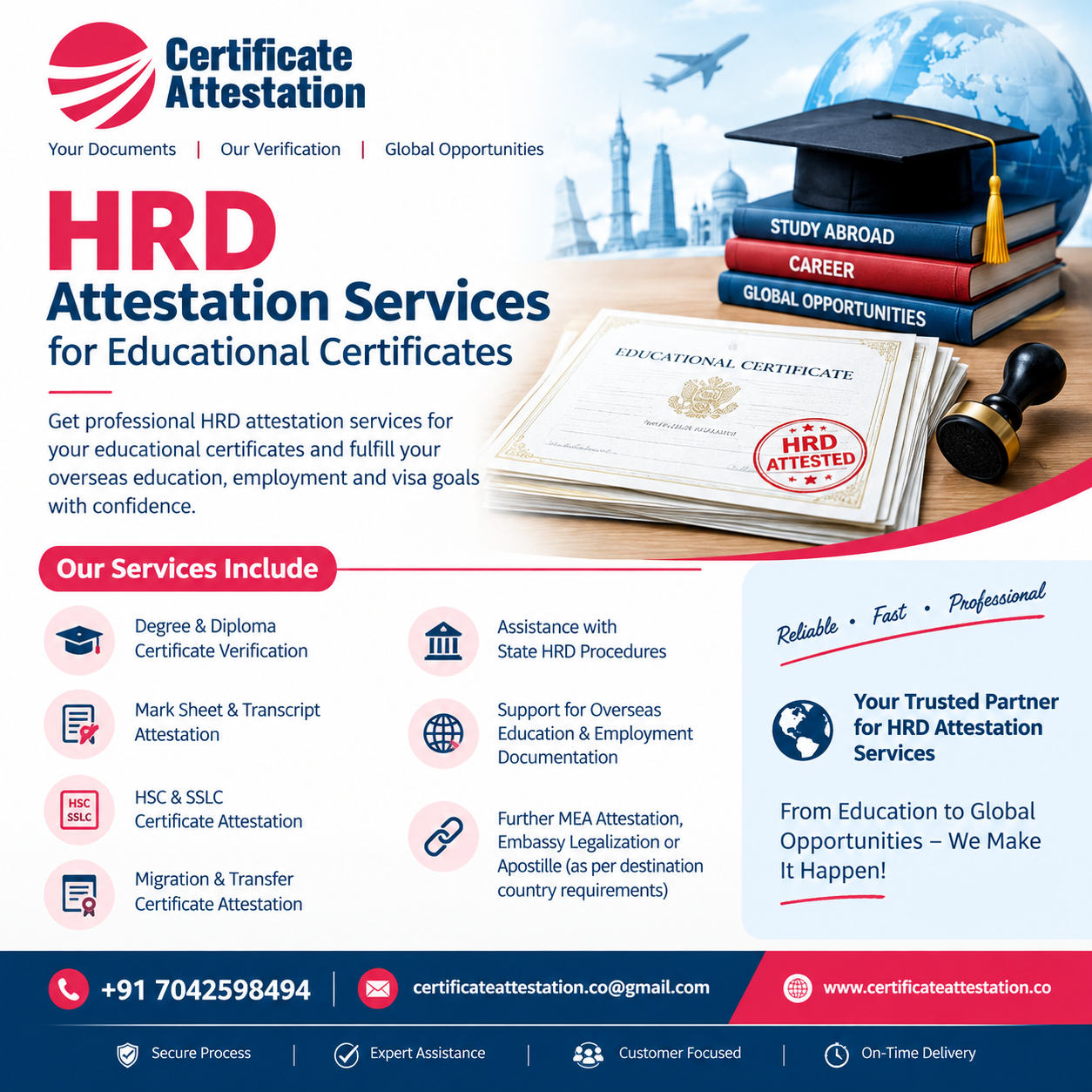  HRD Attestation Services for Educational Certificates
