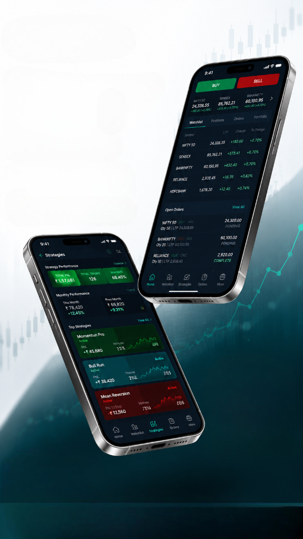  Retail Algo Strategies