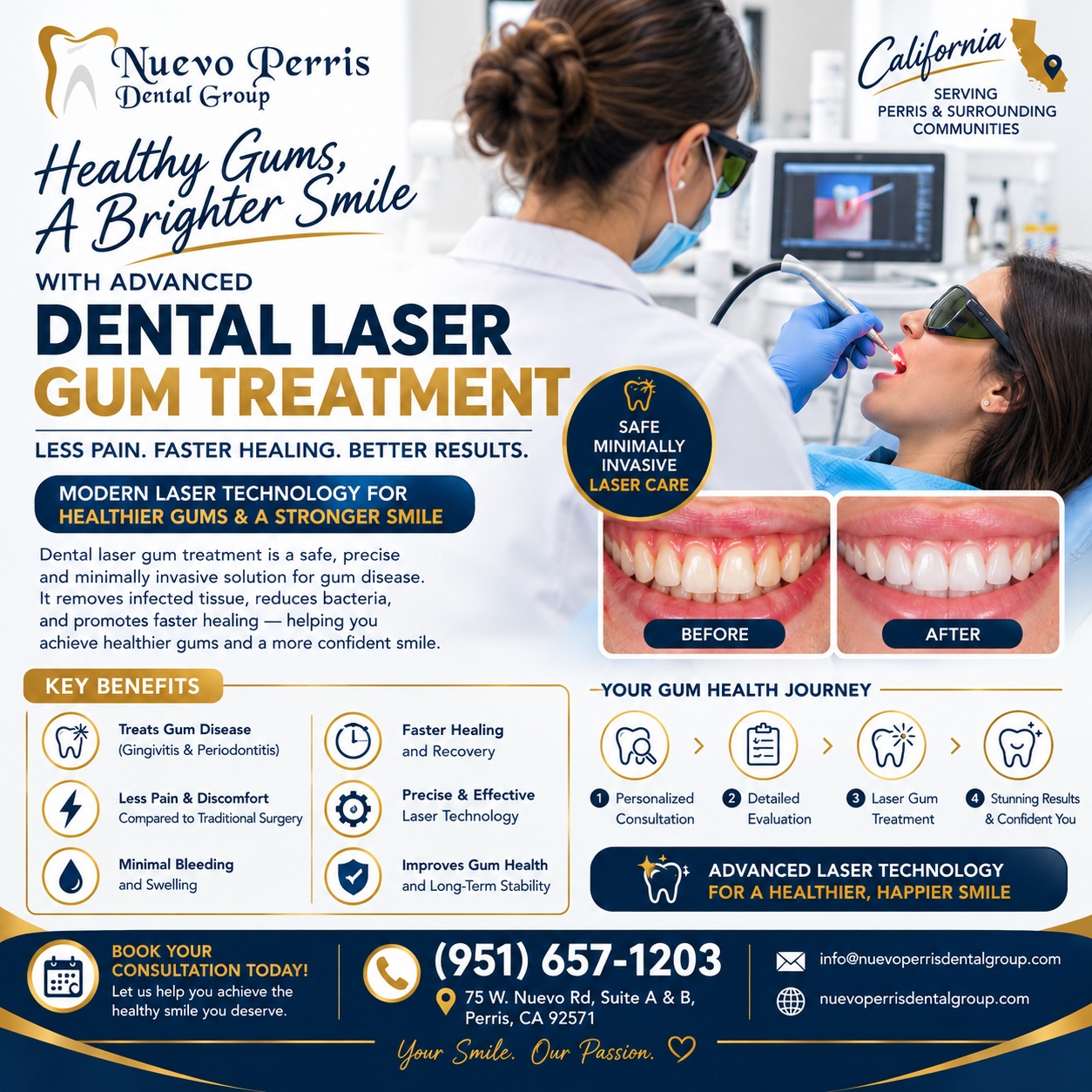  Dental Laser Gum Treatment in Moreno Valley | Dr. Tejas Modi